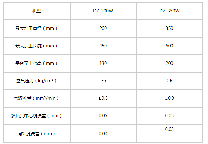 电机整流子自动压装机